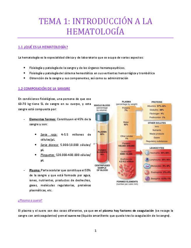 Miniatura del documento TEMA-1-bueno-hematologia.pdf