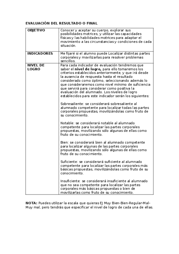 Miniatura del documento Objetivo-e-indicador-de-logro.pdf