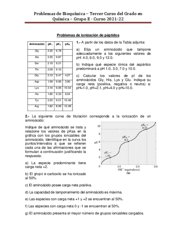 Miniatura del documento Ionizacion-de-proteinas-corregido-Seminario.pdf