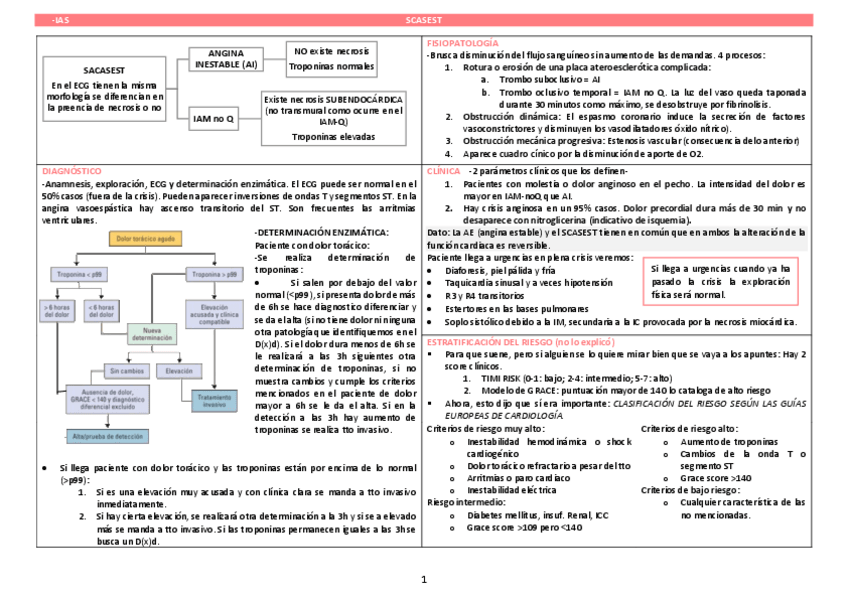 Miniatura del documento SCASEST.pdf