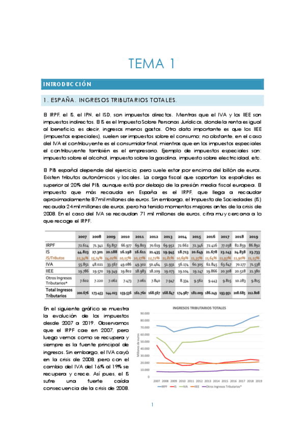 Miniatura del documento Tema-1.pdf