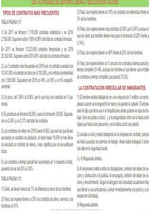 Miniatura del documento Solucionario-Tema-6.pdf