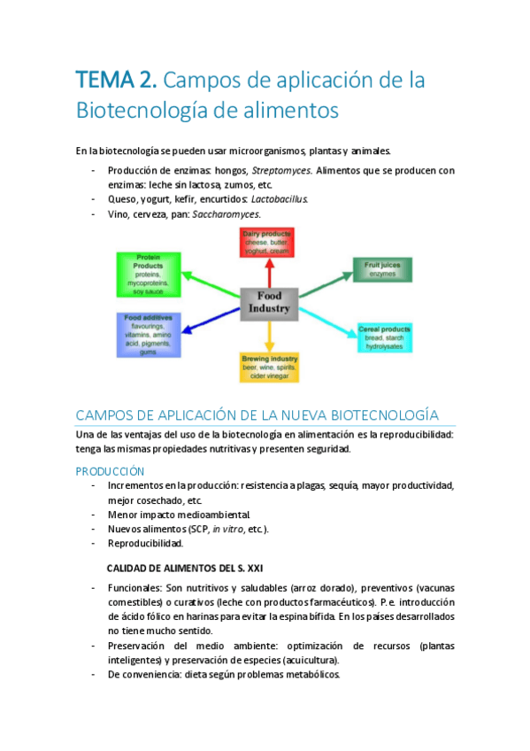 Miniatura del documento 2-APLICACIONES.pdf
