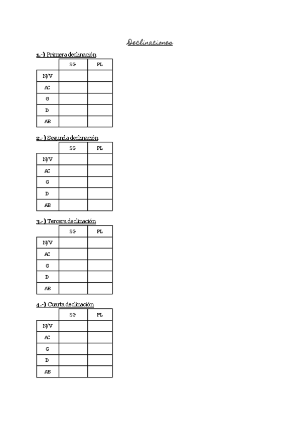 Miniatura del documento Repaso-latin.pdf