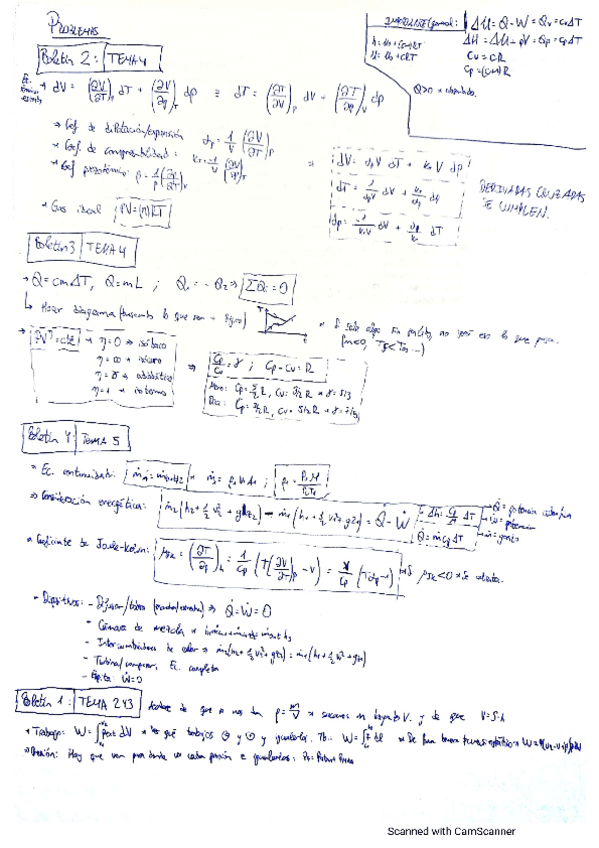 Miniatura del documento Resumen-primer-parcial-Termodinamica.pdf