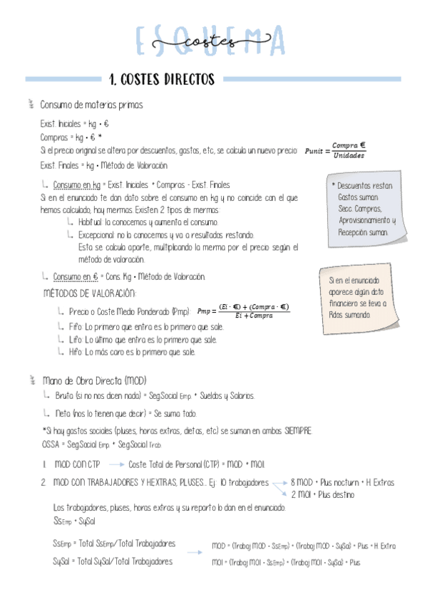 Miniatura del documento Esquema-Costes.pdf