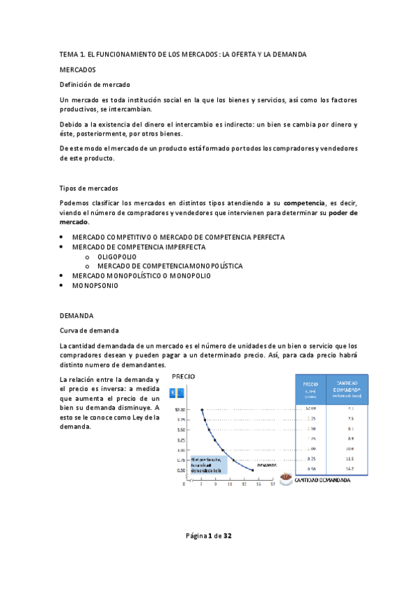 Miniatura del documento MICROECONOMIA.pdf