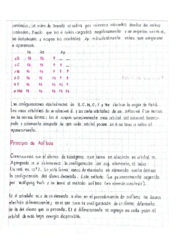 Miniatura del documento Principio-de-Aufbau.pdf