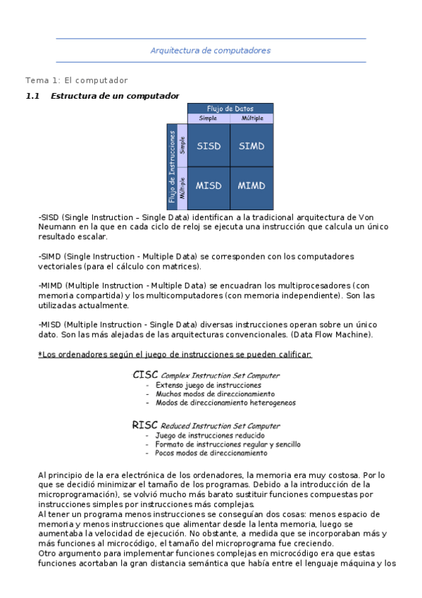 Miniatura del documento Arquitectura-de-computadores-resumen.docx