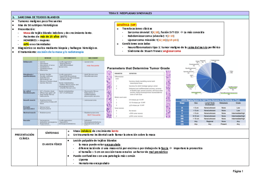 Miniatura del documento TEMA-5.pdf