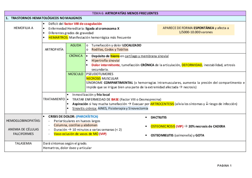 Miniatura del documento Tema-6.pdf