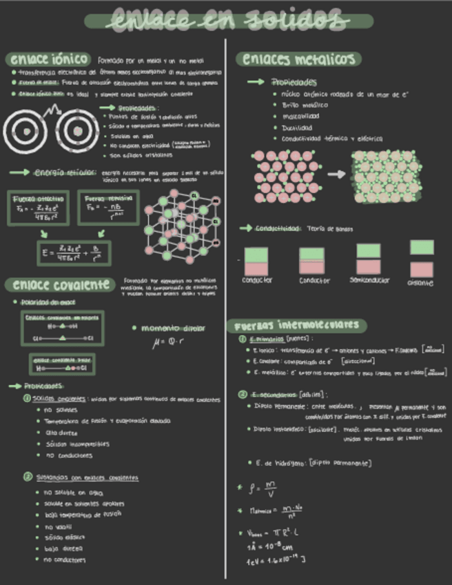 Miniatura del documento ApuntesMateriales.pdf