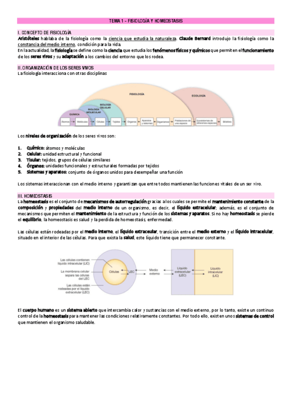 Miniatura del documento Fisio-Bloque-1-y-2.pdf