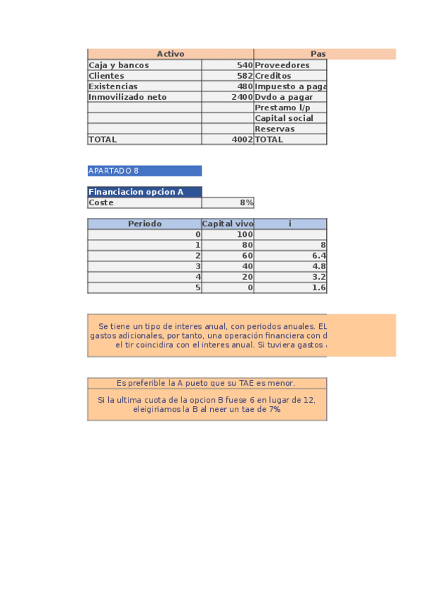 Miniatura del documento Supuesto-2.xlsx