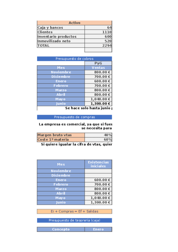 Miniatura del documento Supuesto-1.xlsx