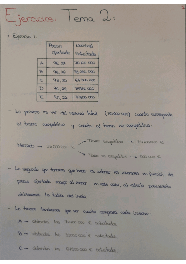 Miniatura del documento Tema 2