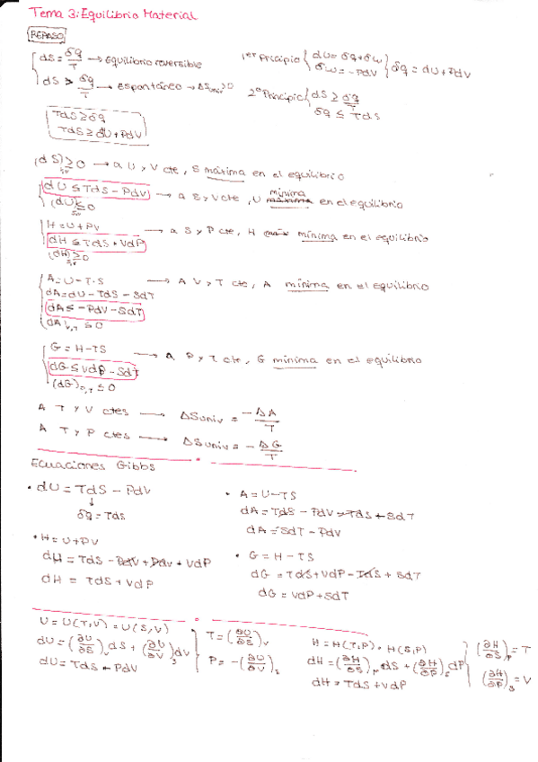 Miniatura del documento Resumen-2oParcial-QFI.pdf