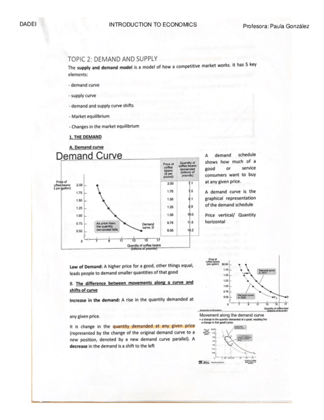 Miniatura del documento TOPIC-2-DEMAND-AND-SUPPLY.pdf