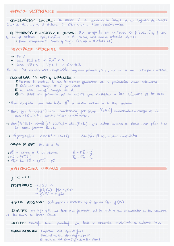 Miniatura del documento Resumen-Algebra-Lineal.pdf