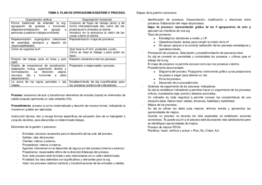 Miniatura del documento TEMA5. PLAN DE OPERACIONESGESTIÓN X PROCESOS.pdf