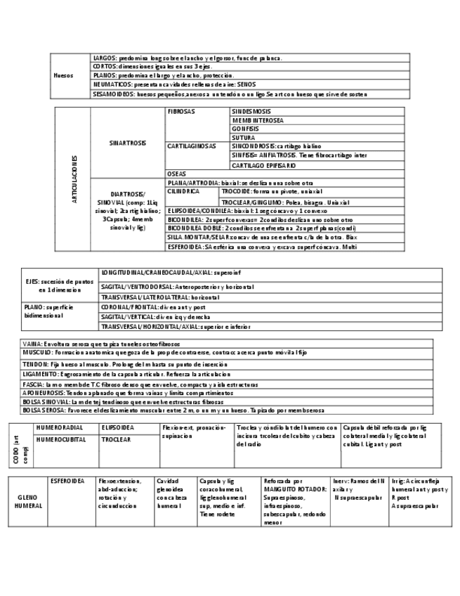 Miniatura del documento MIEMBRO-SUP.pdf