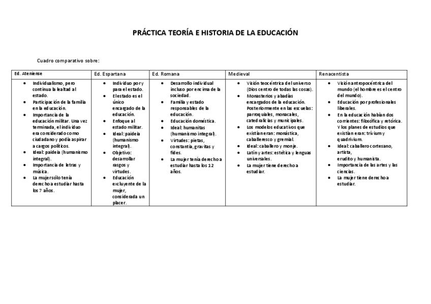 Miniatura del documento Cuadro comparativo.pdf