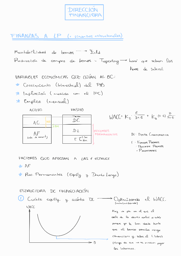 Miniatura del documento Direccion-financiera.pdf