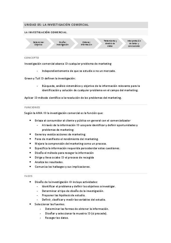 Miniatura del documento Unidad-05.pdf