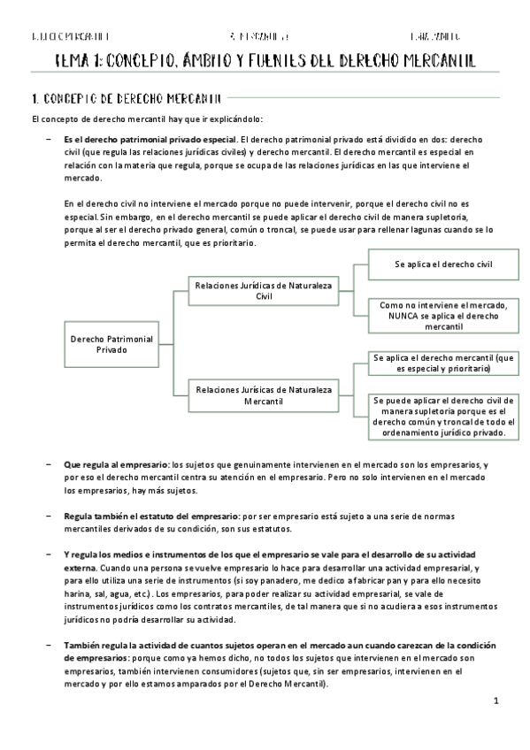 Miniatura del documento A-Mercantil-T1.pdf