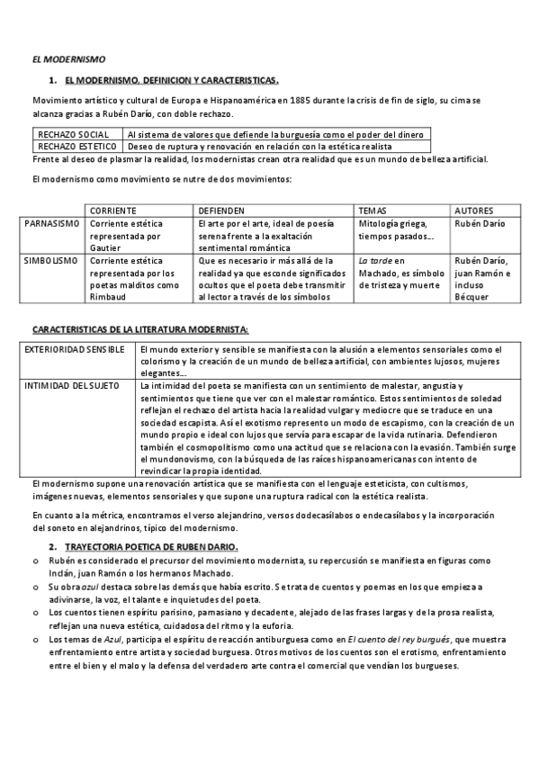 Miniatura del documento EL-MODERNISMO.pdf
