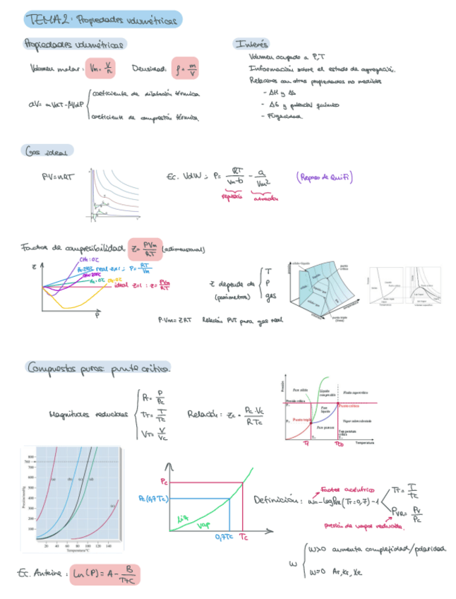 Miniatura del documento Termodinamica-.pdf
