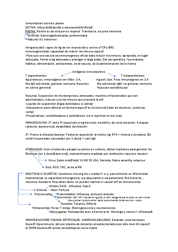 Miniatura del documento INMUNO-2-P.pdf