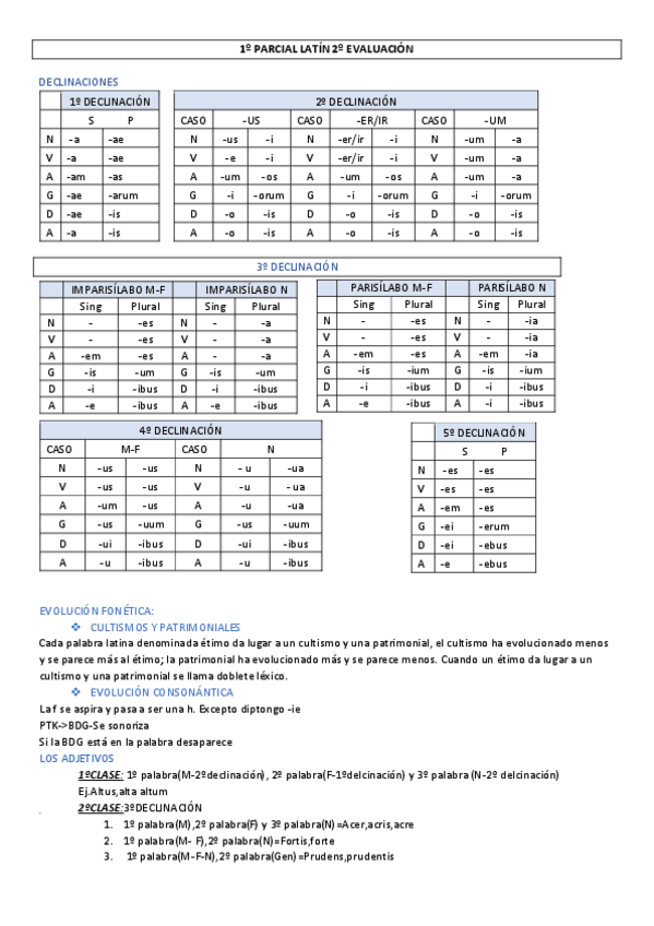 Miniatura del documento RESUMEN-EXAMEN-GLOBAL.pdf