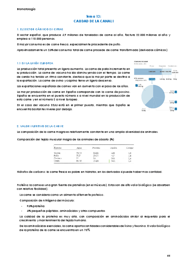 Miniatura del documento Bromatologia-2o-Parcial.pdf