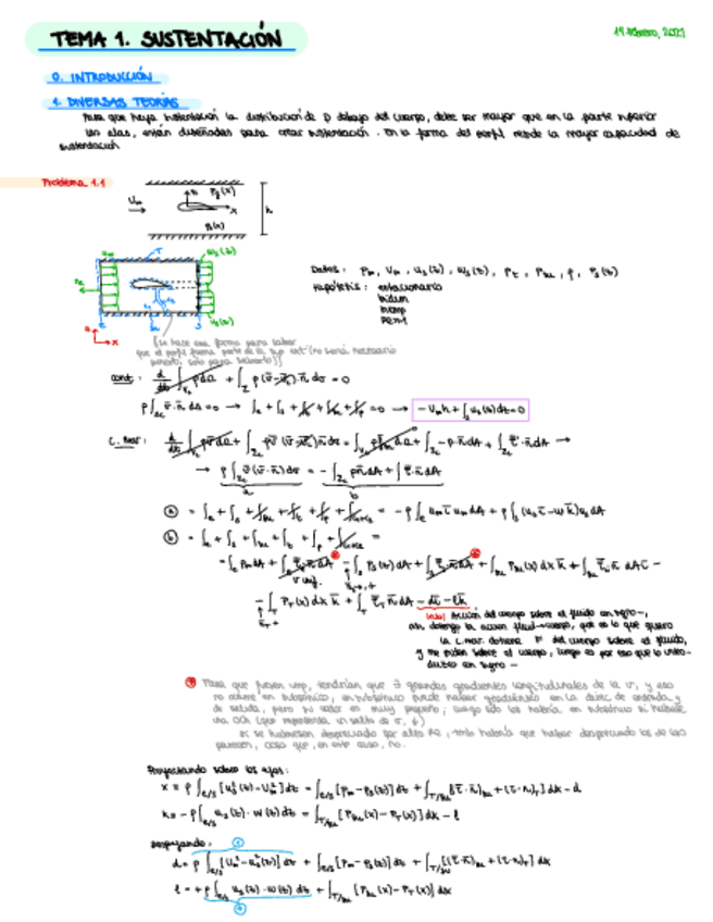 Miniatura del documento Aerodinamica-ejercicios.pdf