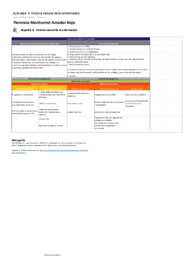 Miniatura del documento Historia-natural-hepatitis-B.pdf