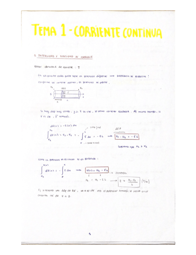 Miniatura del documento TEMA1-FISICA-II.pdf