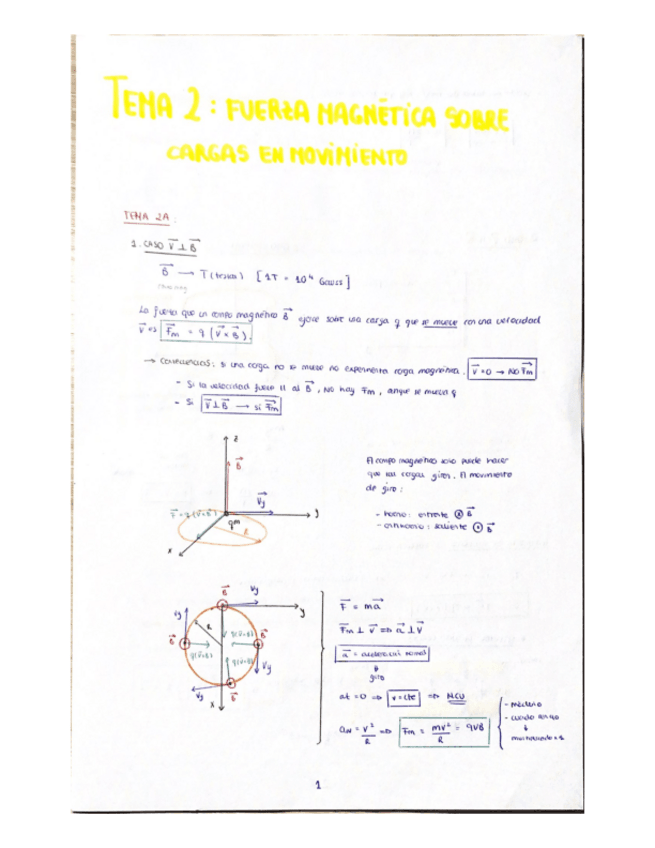 Miniatura del documento TEMA-2-FISICA-II.pdf
