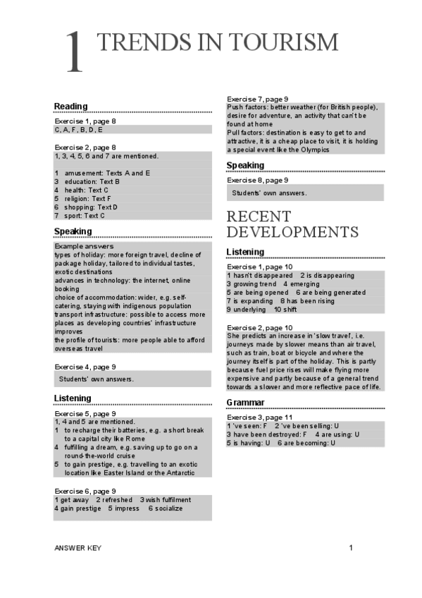 Miniatura del documento Answer-Key--SOLUCIONARIO-INGLES.pdf