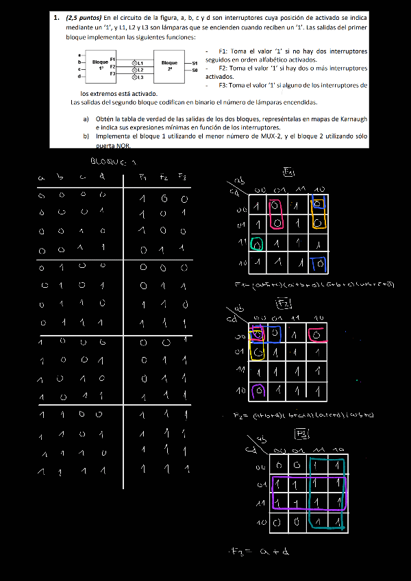 Miniatura del documento FEBRERO-2018.pdf