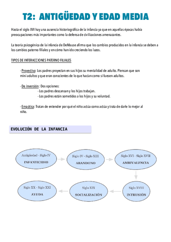Miniatura del documento HISTORIA-Tema-2.pdf
