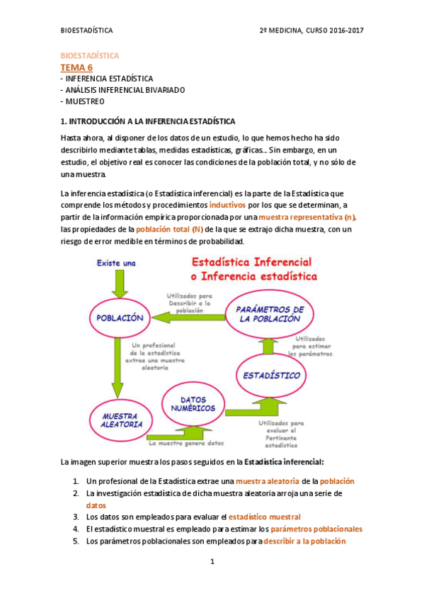 Miniatura del documento TEMA 6 - Inferencia estadística y muestreo.pdf