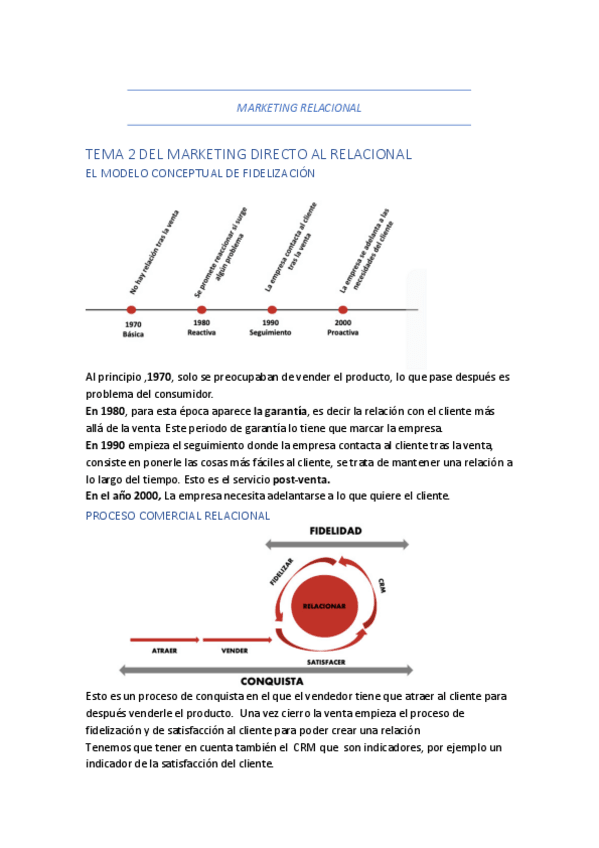 Miniatura del documento TEMA-2-MKT-REL.pdf