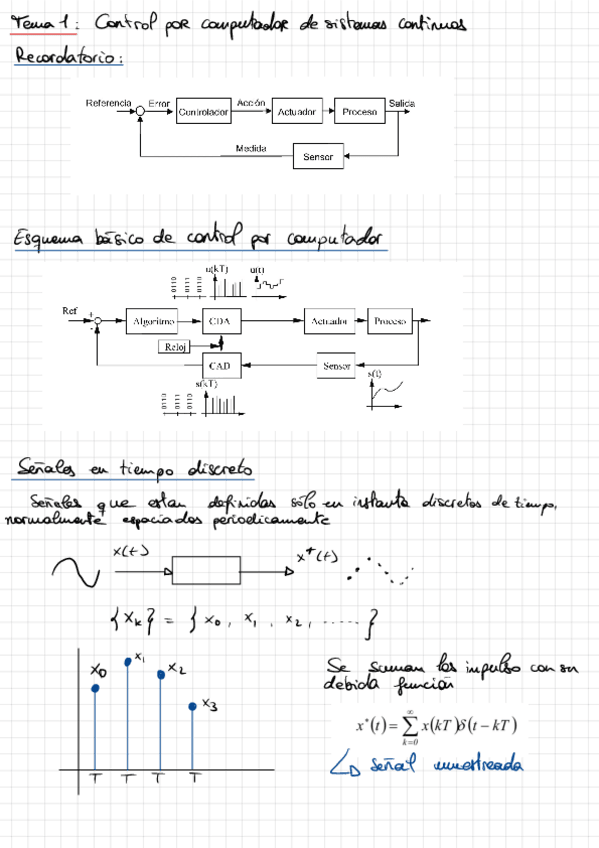 Miniatura del documento Tema-1.pdf