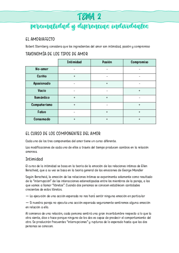 Miniatura del documento Tema-2.pdf