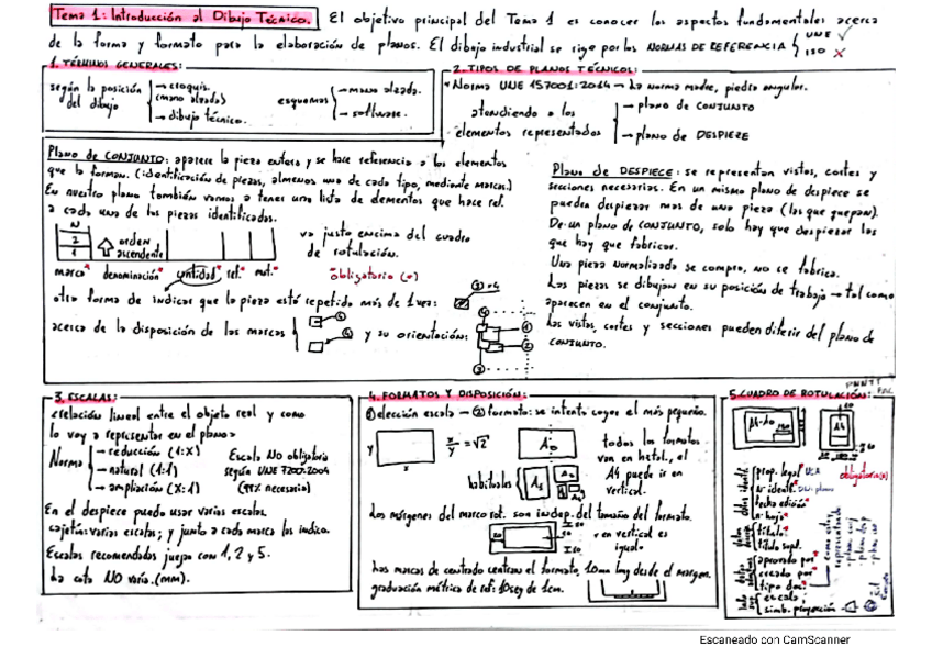 Miniatura del documento CamScanner-02-17-2022-11.pdf