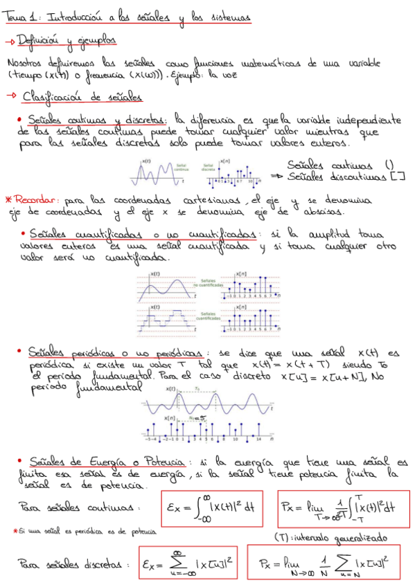 Miniatura del documento Senales-Y-Sistemas.pdf