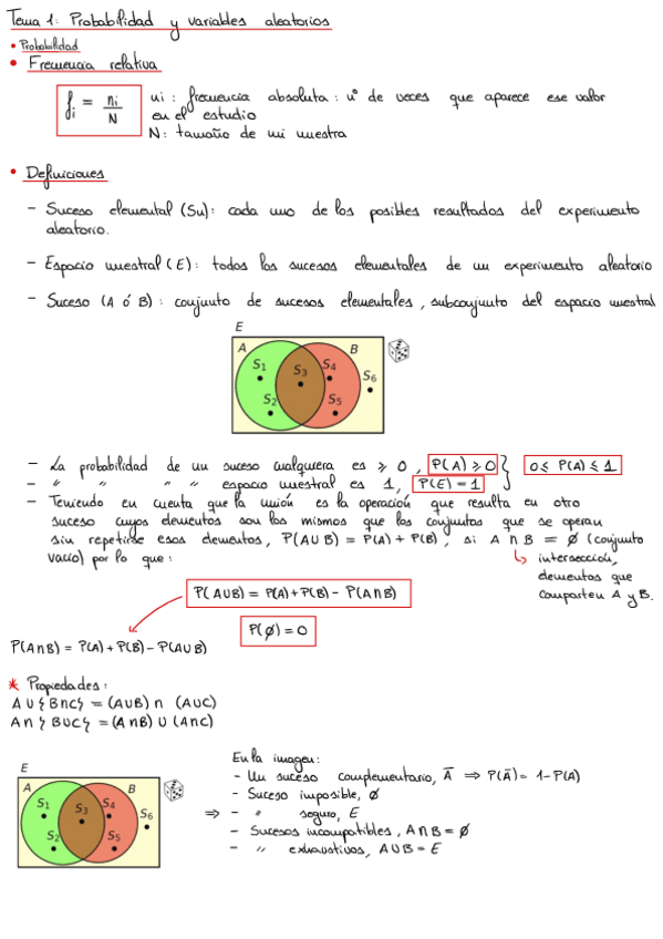 Miniatura del documento Apuntes-Sistemas-De-Comunicaciones-.pdf