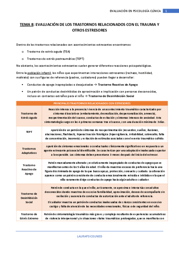Miniatura del documento TEMA-8-TRASTORNOS-DE-TRAUMA-Y-OTROS-ESTRESORES.pdf