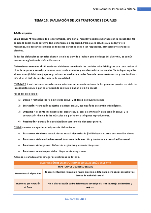 Miniatura del documento TEMA-15-TRASTORNOS-SEXUALES.pdf